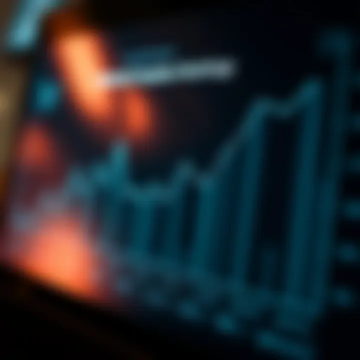 Internet Freedom Rankings Graph showing internet freedom rankings across various nations