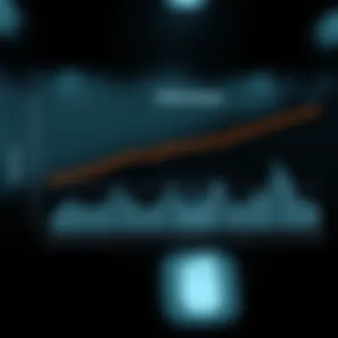 Performance metrics of iPhone X showing speed and efficiency