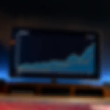 Graph illustrating price trends of large screen televisions
