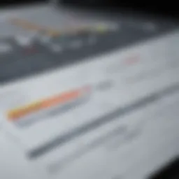 Innovative spreadsheet user interface