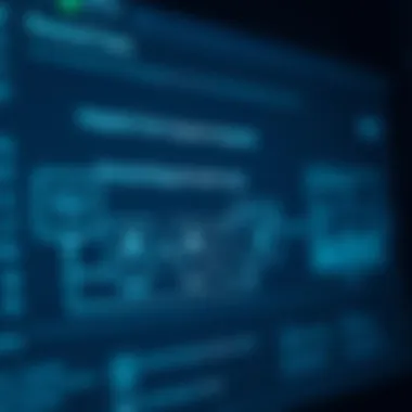 Technical Requirements for Integration Diagram illustrating the technical requirements for personal track integration