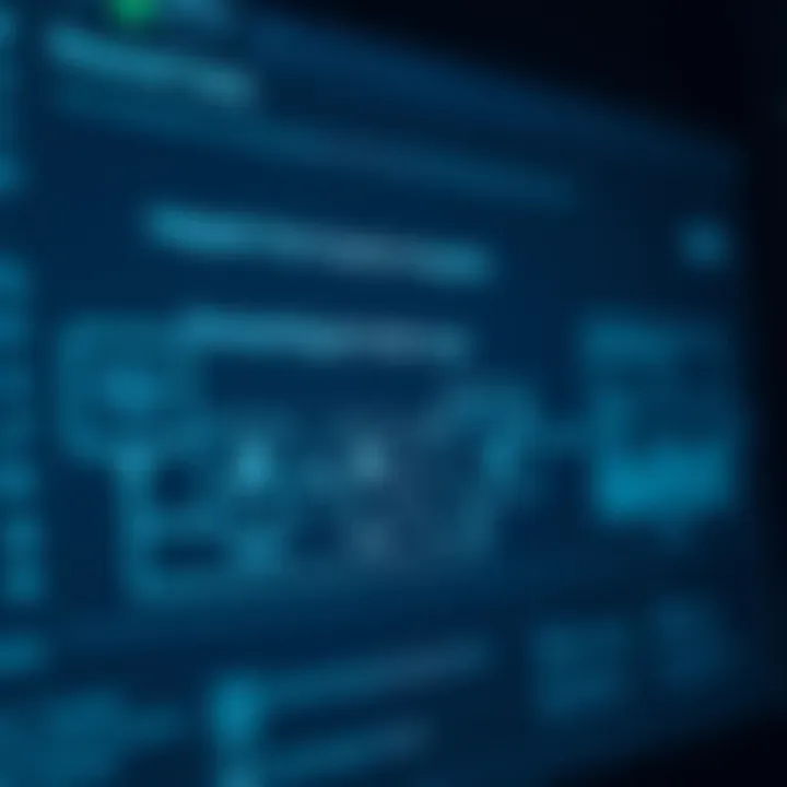 Technical Requirements for Integration Diagram illustrating the technical requirements for personal track integration