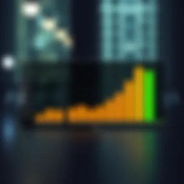 Performance benchmarks graph of Lenovo 7i