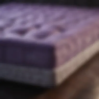 Purple Mattress Price Comparison