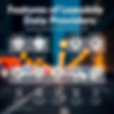 An infographic highlighting the features of top mobile data providers