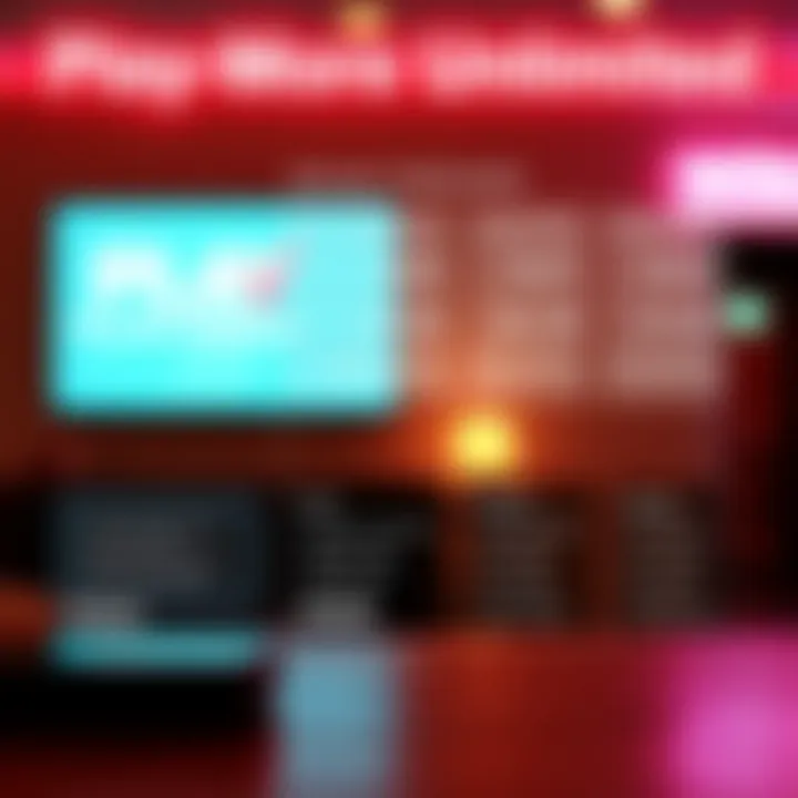 Pricing breakdown of Verizon Play More Unlimited plan